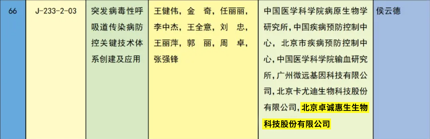 國獎(jiǎng)信息P圖.png